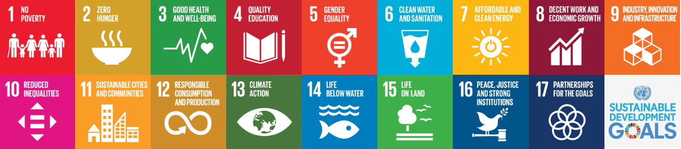 17 Sustainable Development Goals Banner