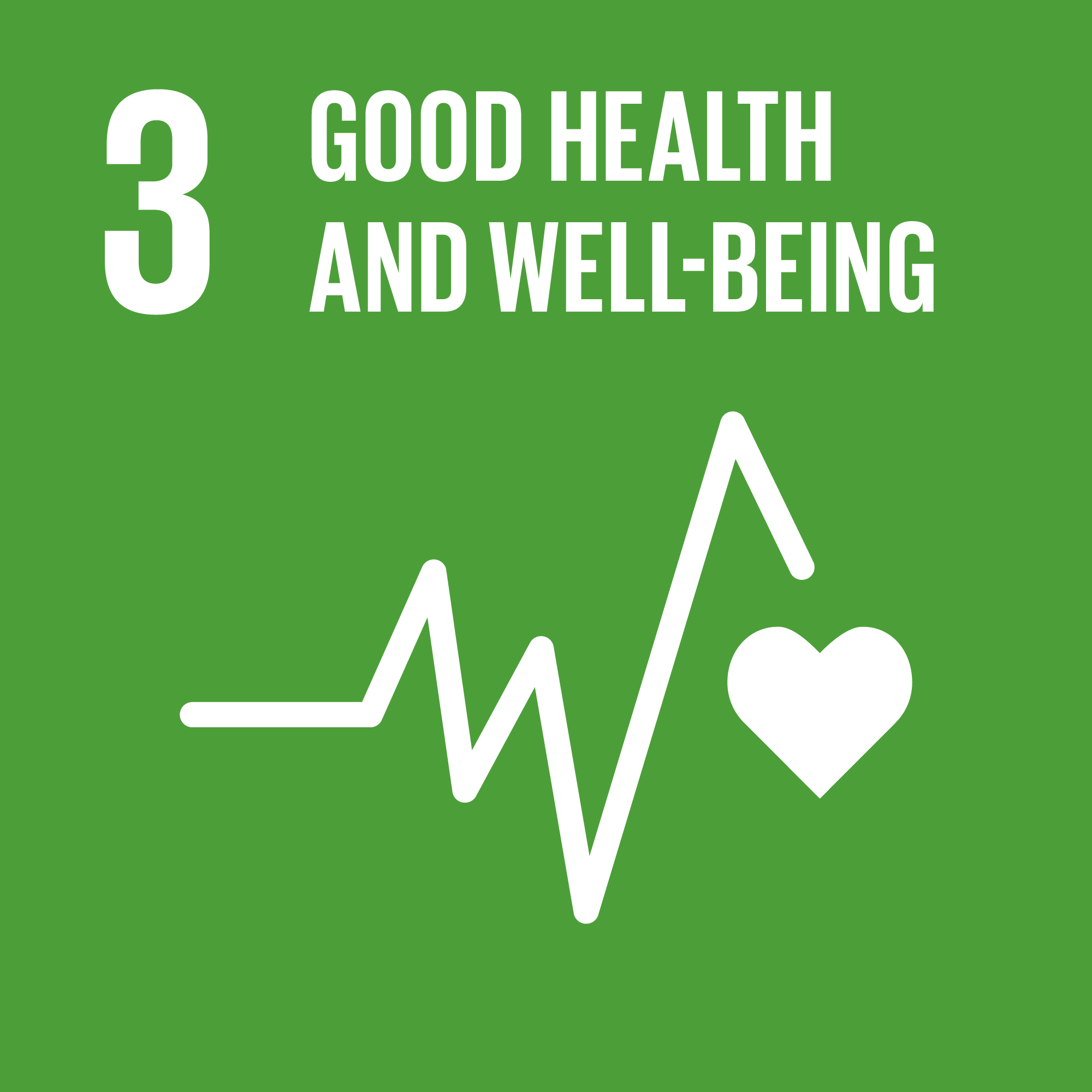 Sustainable Development Goal 3: SDG 3: Good Health and Well-being