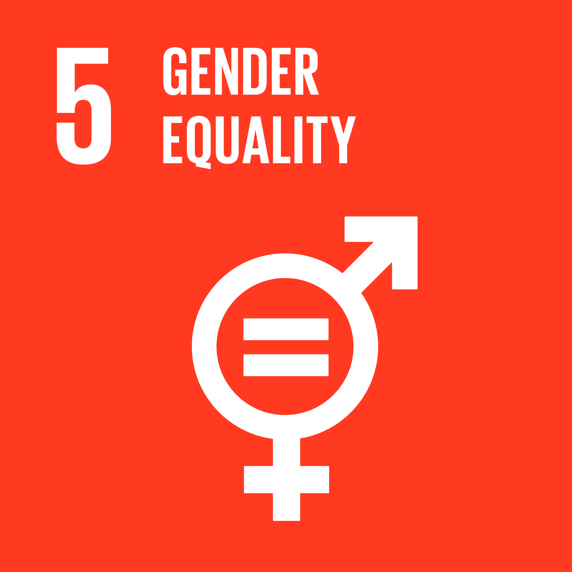 Sustainable Development Goal 5: SDG 5: Gender Equality